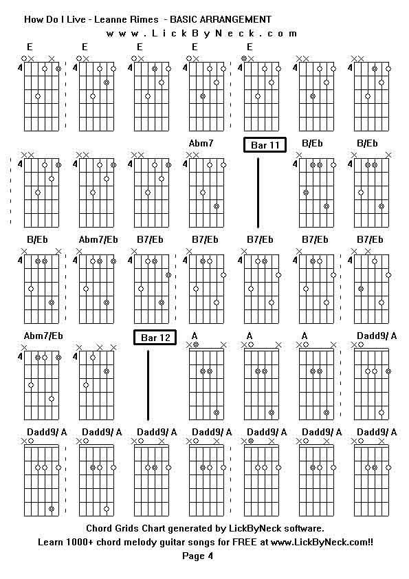 Chord Grids Chart of chord melody fingerstyle guitar song-How Do I Live - Leanne Rimes  - BASIC ARRANGEMENT,generated by LickByNeck software.